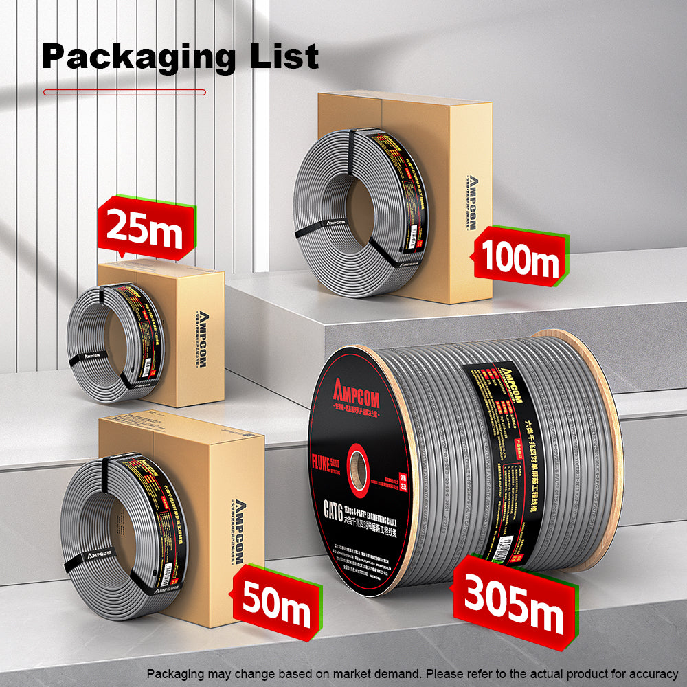 AMCPOM Cat6 F/UTP Bulk Network Cable, 0.58±0.01mm Pure Copper Stranded Wire, 250MHz, Foil Shielded (FTP), PVC Jacket, 1000ft (305m) / Reel