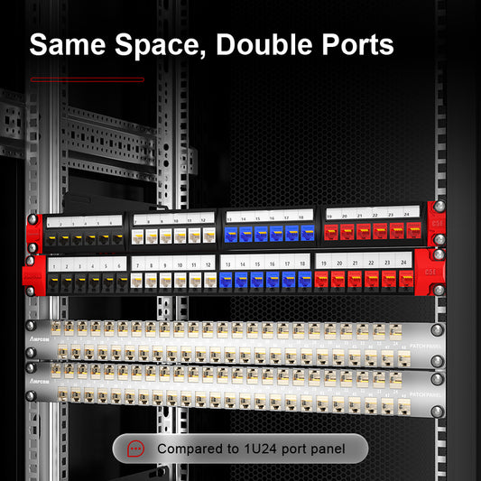 AMPCOM Coupler Patch Panel, 48-Port