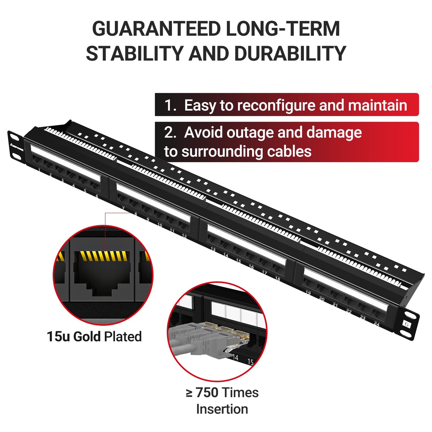 AMPCOM Premium Series CAT5/CAT5e/CAT6 24 Ports Patch Panel, Rack Mount - 1U, 19 inch, RJ45 Ethernet 568A 568B, 15u Gold Plated, with Rear Cable Support Bar