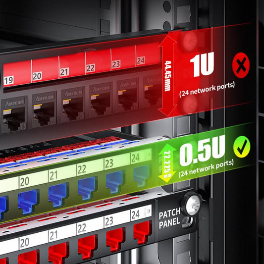Patch Panel Port Numbering & Labeling: A TIA-606-Style System That Stays Maintainable on Day-2