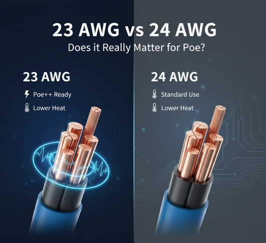 23 AWG vs 24 AWG Ethernet Cable: How Cable Gauge Impacts PoE, Voltage Drop & Long Runs