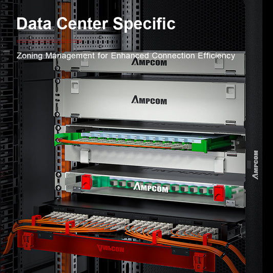 AMPCOM Optical Distribution Frame: The Backbone of High-Density Fiber Infrastructure Management