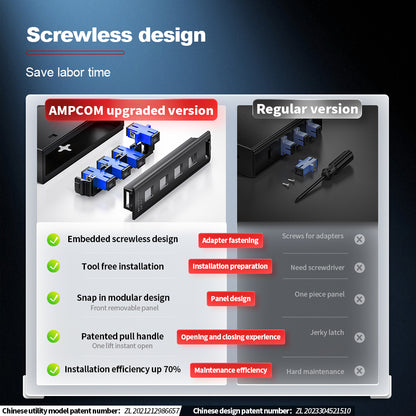 AMPCOM Desktop Fiber Optic Terminal Box, 8 Port SC Simplex, Single Mode, with Pigtails & Flanges