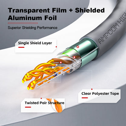 AMCPOM Cat6 F/UTP Bulk Network Cable, 0.58±0.01mm Pure Copper Stranded Wire, 250MHz, Foil Shielded (FTP), PVC Jacket, 1000ft (305m) / Reel