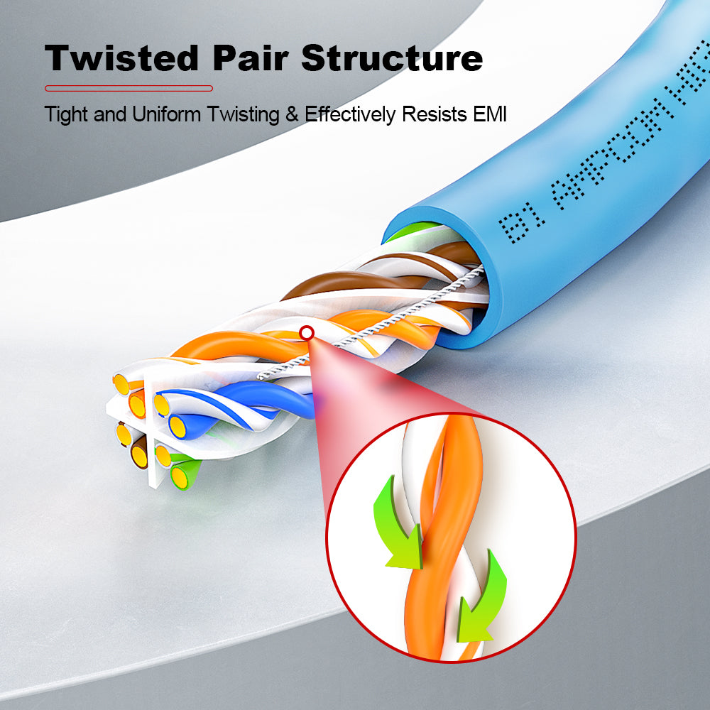 AMCPOM Cat6 LSZH Bulk Network Cable, 0.57±0.015mm Pure Copper Stranded Wire, 250MHz, Unshielded (UTP), B1 Grade Flame-Retardant Jacket, 1000ft (305m) / Reel