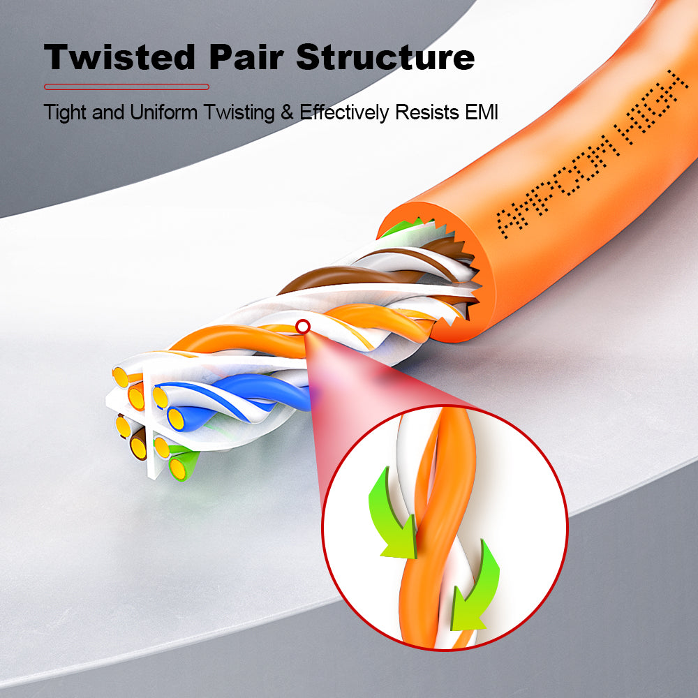 AMCPOM Cat6A Bulk Network Cable, 0.58±0.01mm Pure Copper Stranded Wire, 500MHz, Unshielded (UTP),  Orange LSZH Sheath, 1000ft (305m) / Reel