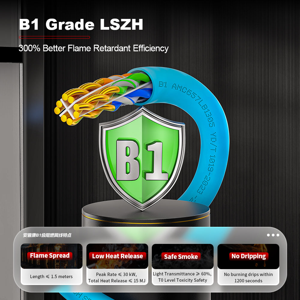 AMCPOM Cat6 LSZH Bulk Network Cable, 0.57±0.015mm Pure Copper Stranded Wire, 250MHz, Unshielded (UTP), B1 Grade Flame-Retardant Jacket, 1000ft (305m) / Reel