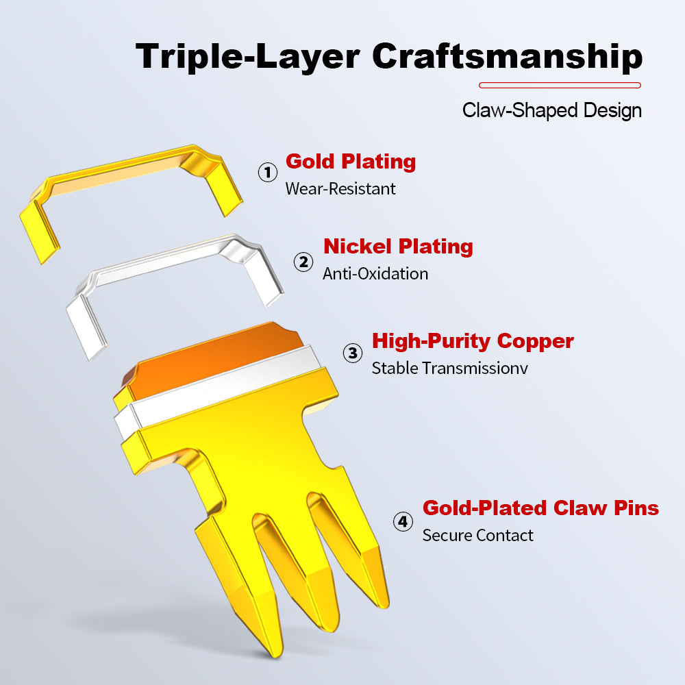 AMPCOM Cat7 Pass-Through W/ Tail Clip Shielded RJ45 Connector, Gold-Plated Copper Shell, 1.5mm Conductor Hole