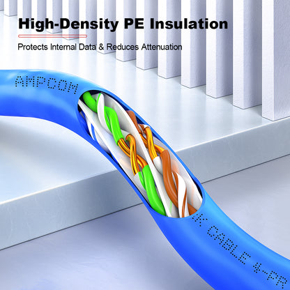 AMPCOM Cat6 Ethernet Bulk Cable
