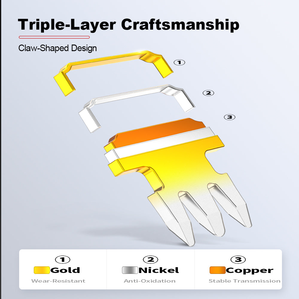 AMPCOM Cat6 RJ45 Connector, Gold-Plated Contacts, 1.1mm Conductor Hole Diameter