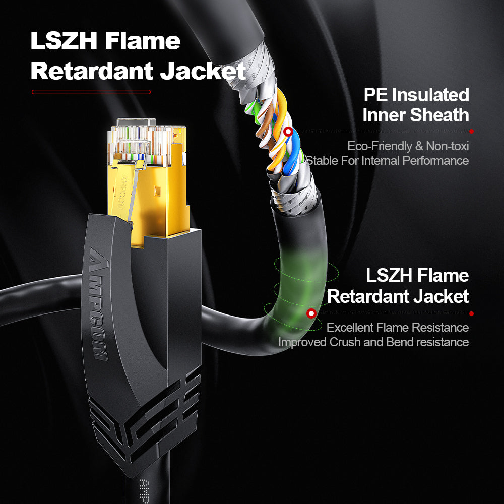 AMPCOM Cat8 S/FTP 24AWG LSZH Patch Cable for Data Center Cabling or Surveillance System Wiring