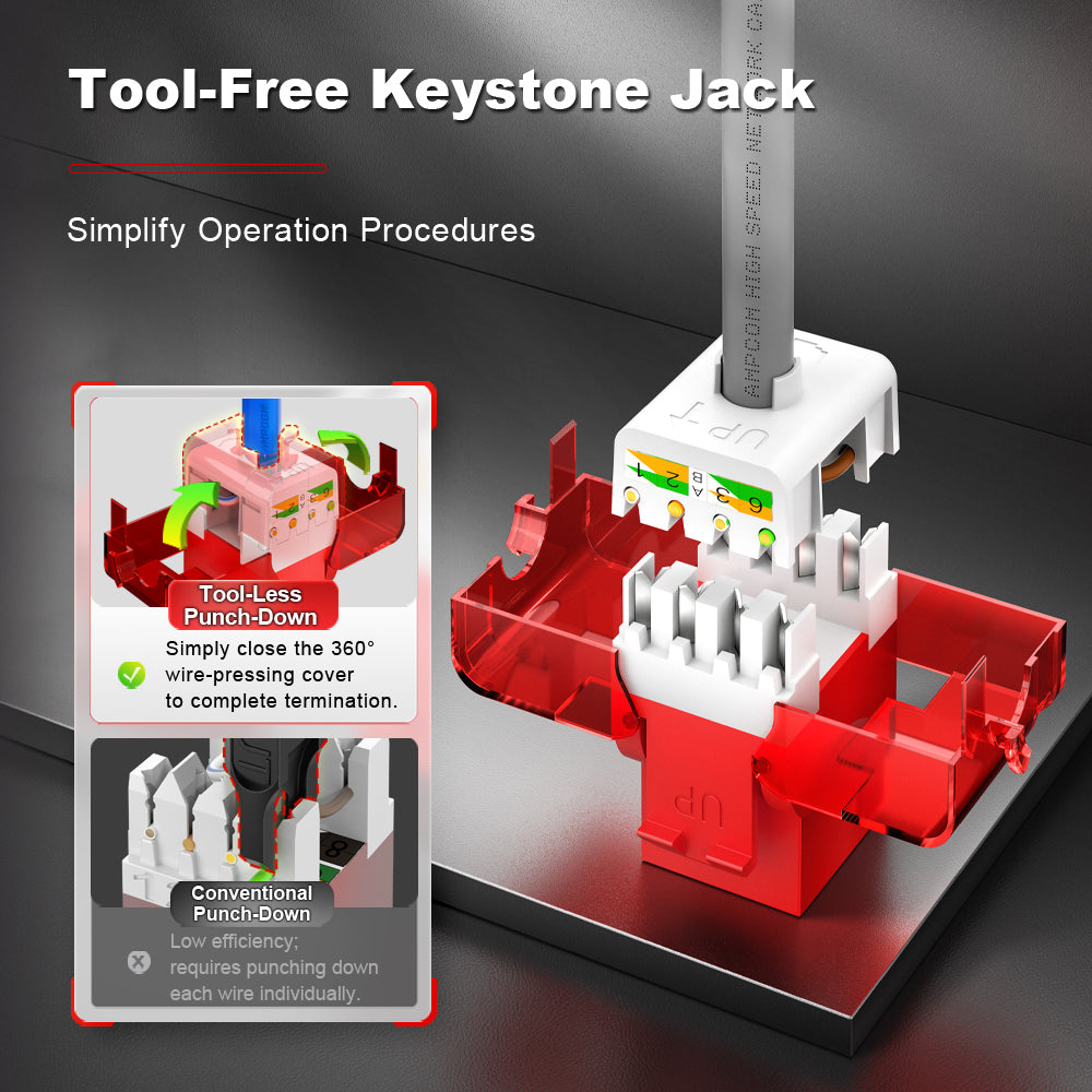 AMPCOM 1U 24-Port Modular Unshielded  Patch Panel, Toolless Keystone Jack, Front-Removable Panel Design, Reinforced Copper Ground Wire,19 Inch Rack Mount