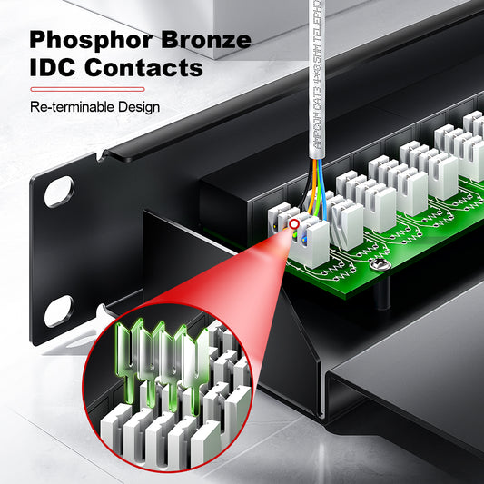 AMPCOM One-Piece PCB RJ11 Voice Patch Panel, 19 Inch Rack Mount, Pure Copper Ground Wire,SPCC Steel