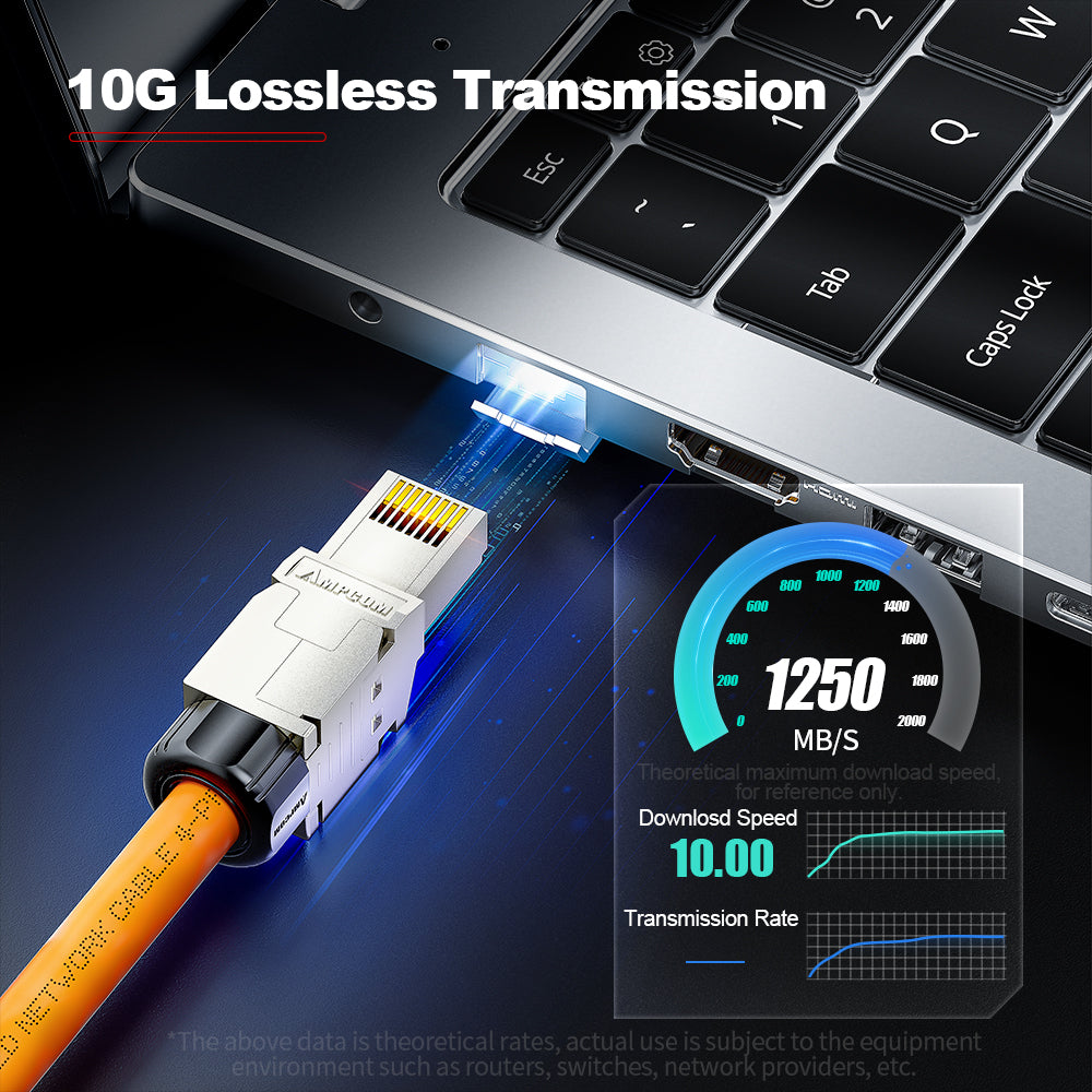 AMPCOM Custom CAT7 S/FTP Patch Cable, Zinc Alloy Shielded Connector, LSZH Flame-Retardant S/FTP Cable