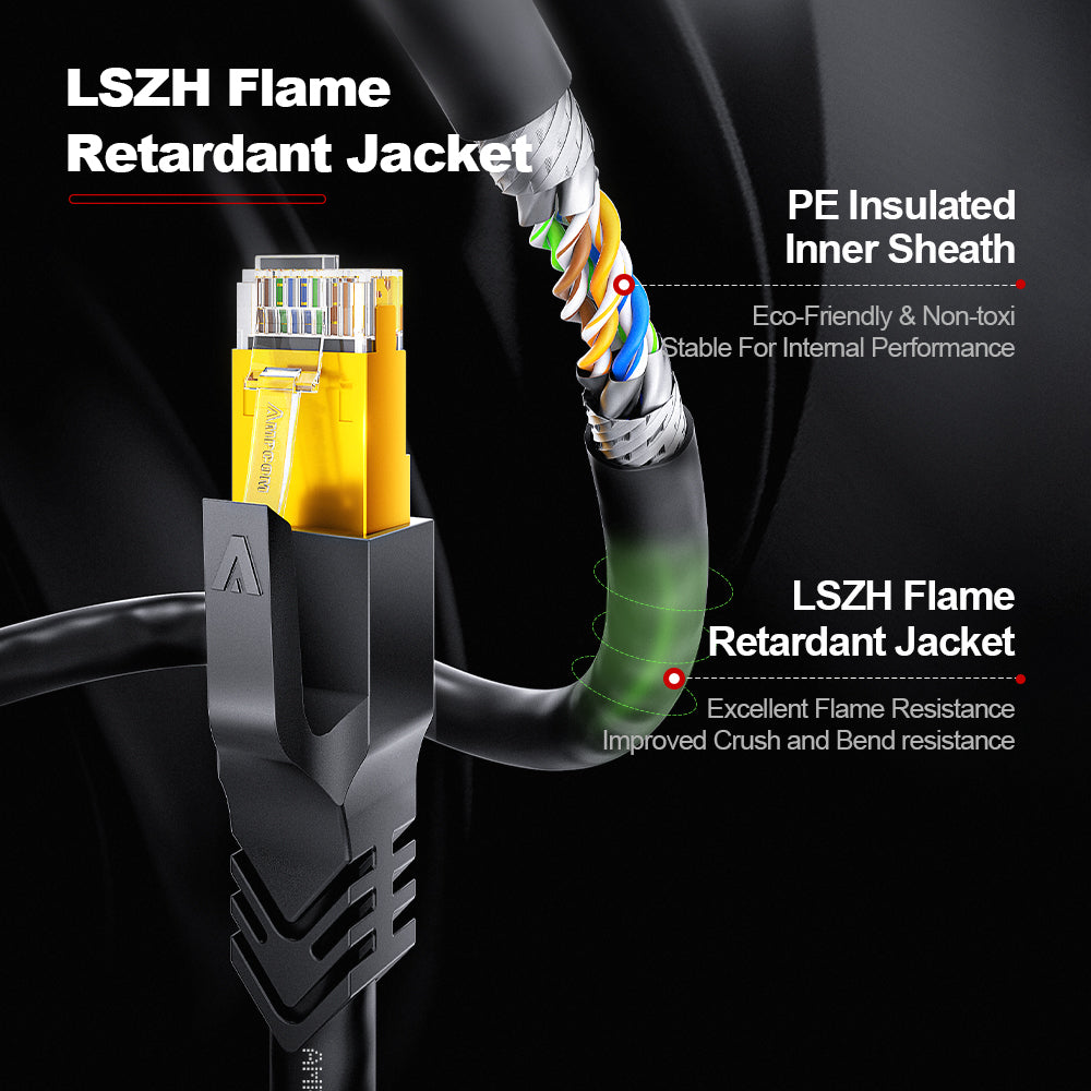 AMPCOM Cat6a S/FTP 24AWG LSZH Patch Cable for Data Center Cabling or Surveillance System Wiring