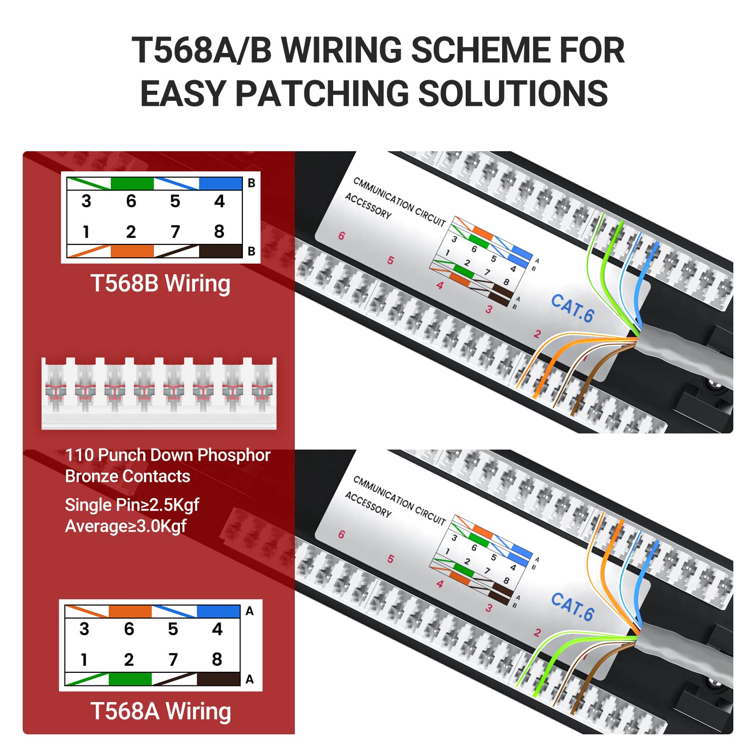AMPCOM Premium Series CAT5/CAT5e/CAT6 24 Ports Patch Panel, Rack Mount - 1U, 19 inch, RJ45 Ethernet 568A 568B, 15u Gold Plated, with Rear Cable Support Bar
