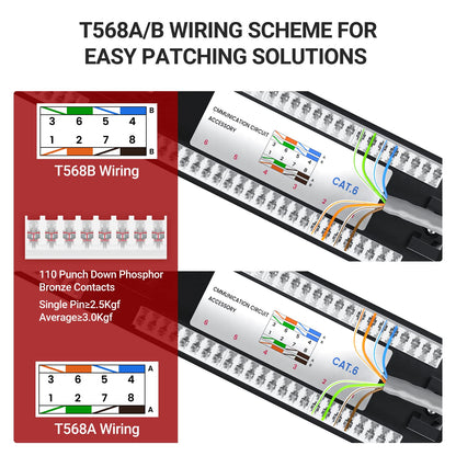 AMPCOM Premium Series CAT5/CAT5e/CAT6 24 Ports Patch Panel, Rack Mount - 1U, 19 inch, RJ45 Ethernet 568A 568B, 15u Gold Plated, with Rear Cable Support Bar