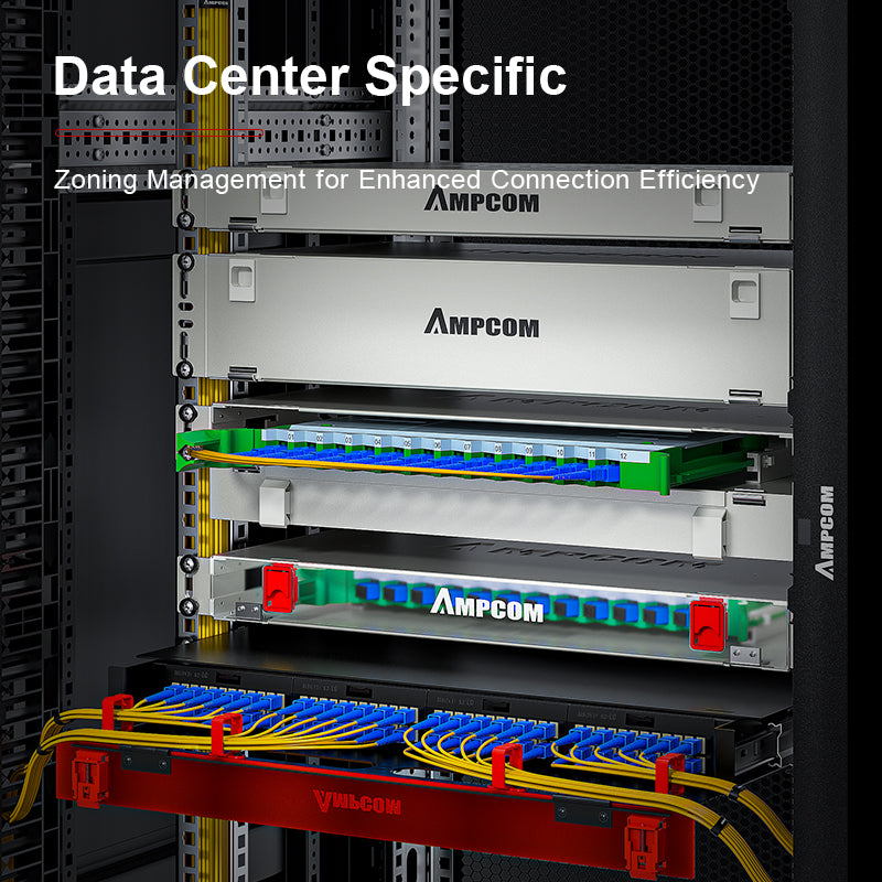 AMPCOM 72-Port Optical Distribution Frame (ODF), OM2 Singlemode Fiber Patch Panel with SC Couplers & Pigtails
