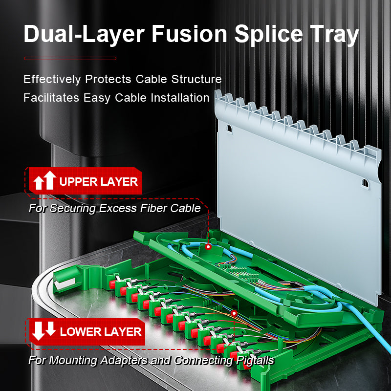 AMPCOM 96-Port Optical Distribution Frame (ODF), Multimode Fiber Patch Panel with SC Couplers & Pigtails