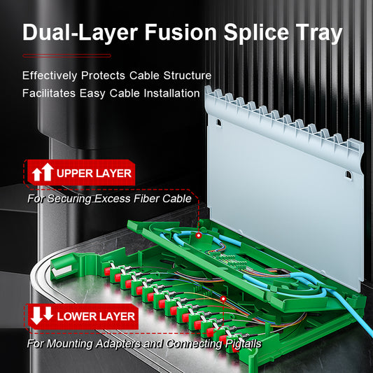 AMPCOM 144-Port Optical Distribution Frame (ODF), Multimode Fiber Patch Panel with SC Couplers & Pigtails