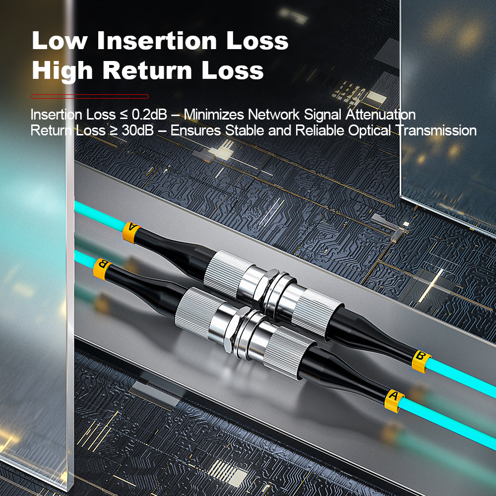 AMPCOM OM3 50/125μm FC to FC Multimode Duplex Fiber Optic Cord, LSZH 2.0mm Jacket
