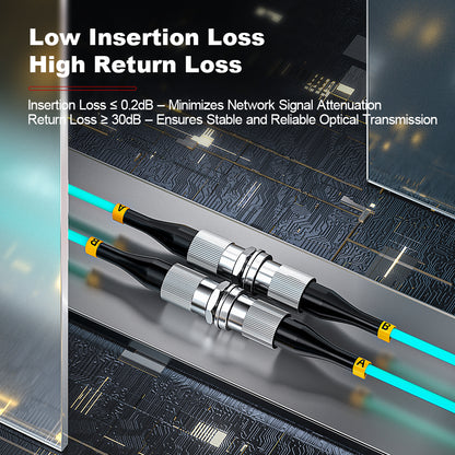 AMPCOM OM3 50/125μm FC to FC Multimode Duplex Fiber Optic Cord, LSZH 2.0mm Jacket