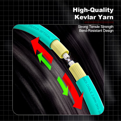 AMPCOM 50/125μm 100Gbps OM3 LC to LC Multimode Duplex Fiber Optic Cord, 2.0mm Jacket