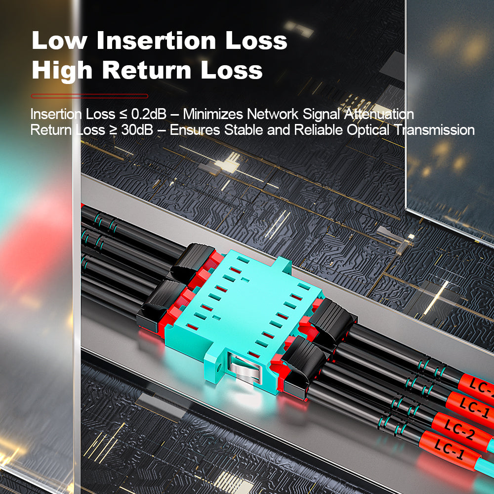AMPCOM 50/125μm 100Gbps OM3 LC to LC Multimode Duplex Fiber Optic Cord, 2.0mm Jacket