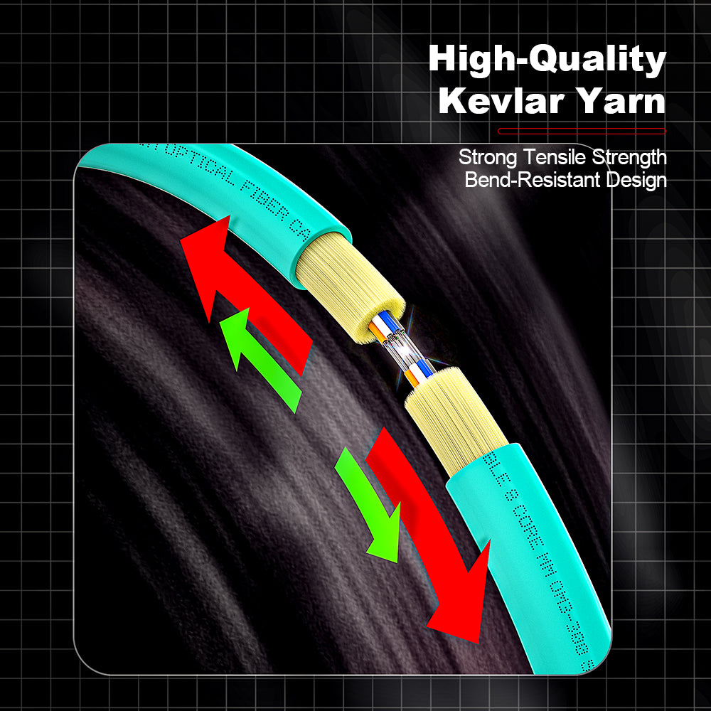 AMPCOM MPO-8 Harness, Multimode OM3 50/125µm 8 Fibers Optic Cable, MPO UPC (Female) to 4 x LC UPC Duplex, Aqua LSZH Jacket
