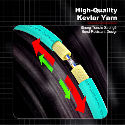 AMPCOM MPO-8 Harness, Multimode OM3 50/125µm 8 Fibers Optic Cable, MPO UPC (Female) to 4 x LC UPC Duplex, Aqua LSZH Jacket