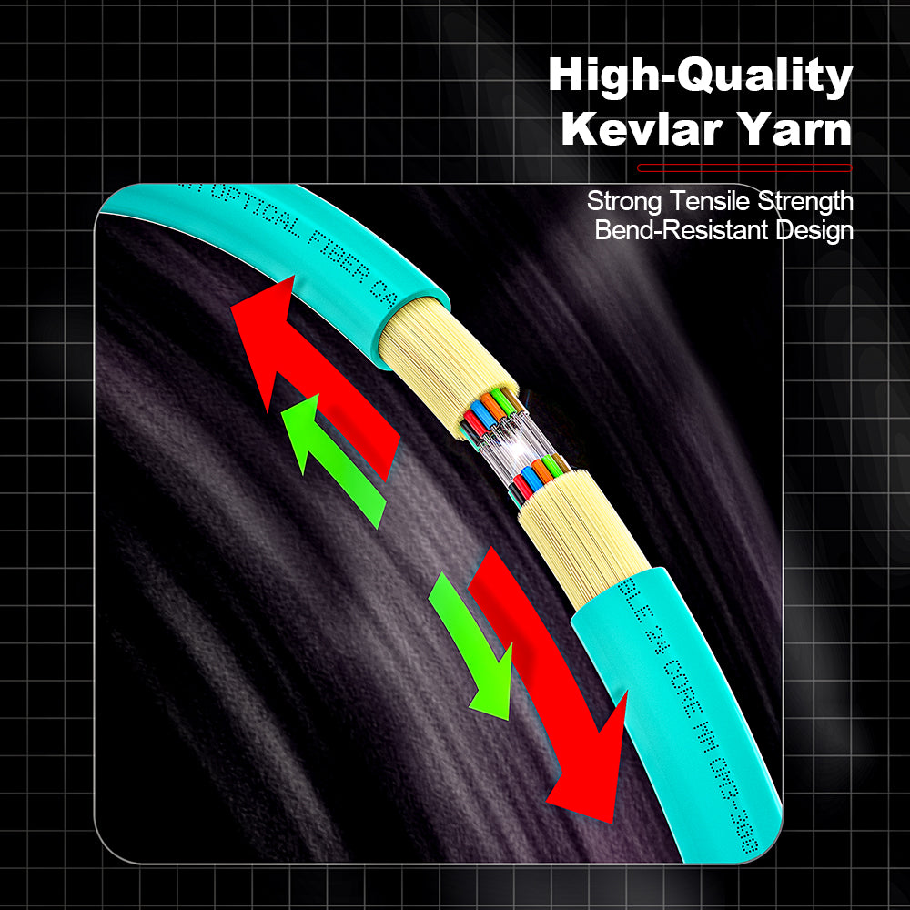 AMPCOM MPO-8 Jumper, Multimode OM3 50/125µm 8 Fibers Optic Cable, MPO UPC (Female) to MPO UPC (Female), Aqua LSZH Jacket