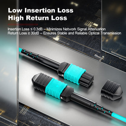 AMPCOM MPO-8 Jumper, Multimode OM3 50/125µm 8 Fibers Optic Cable, MPO UPC (Female) to MPO UPC (Female), Aqua LSZH Jacket