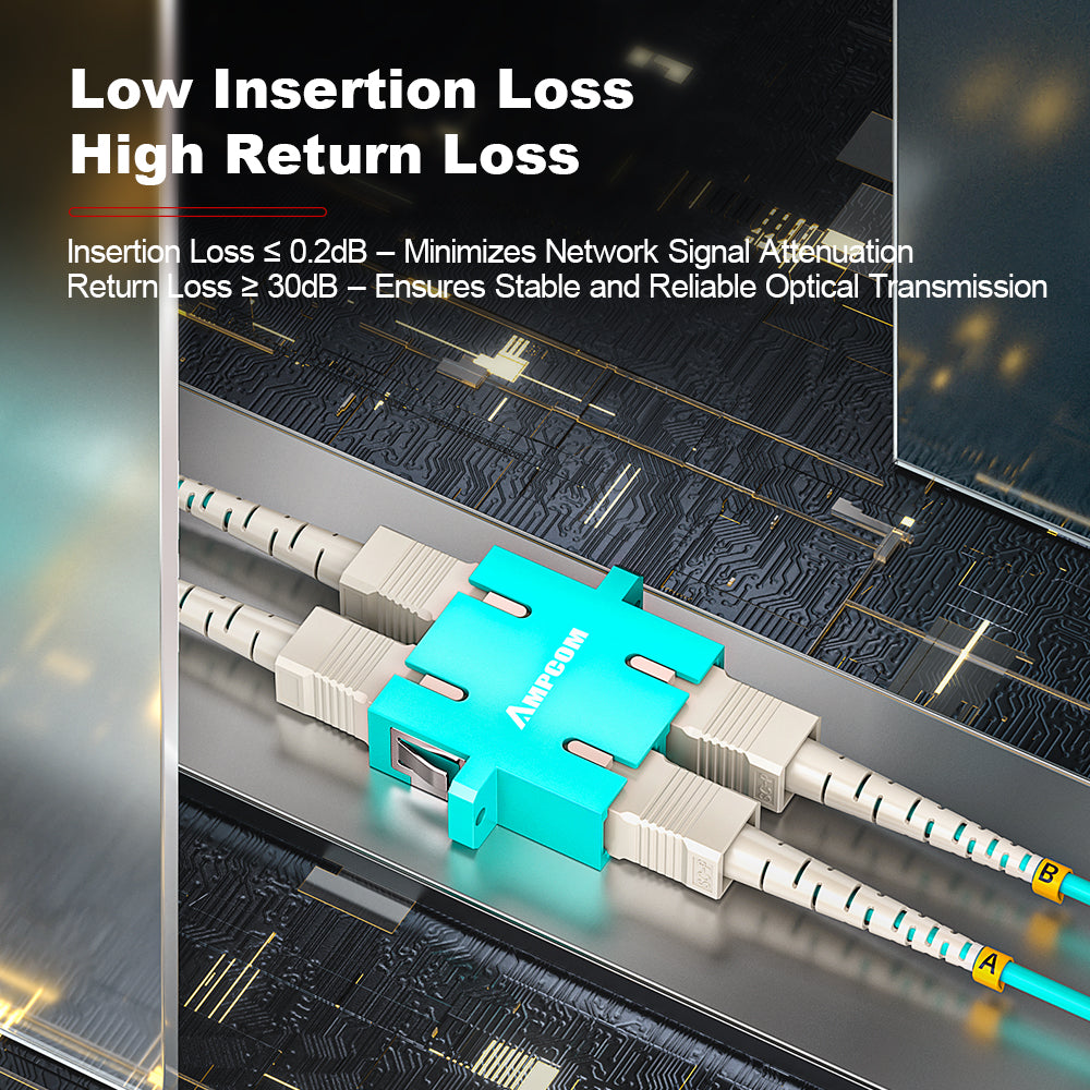 AMPCOM OM3 50/125μm SC to SC Multimode Duplex Fiber Optic Cord, LSZH 2.0mm Jacket
