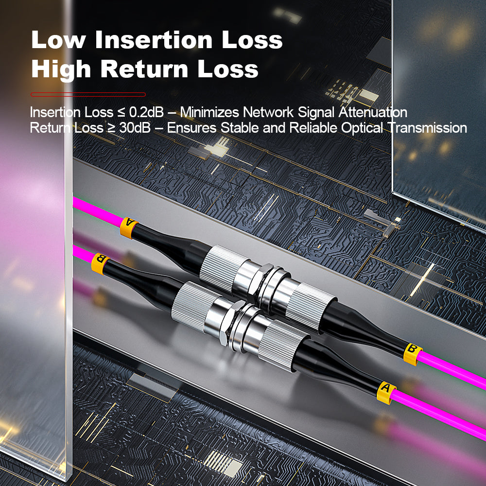 AMPCOM OM4 50/125μm FC to SC Multimode Duplex Fiber Patch Cable, LSZH 2.0mm Jacket