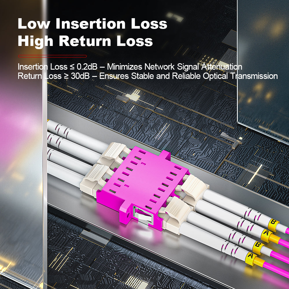 AMPCOM OM4 50/125μm LC to FC Multimode Duplex Fiber Patch Cable, LSZH 2.0mm Jacket