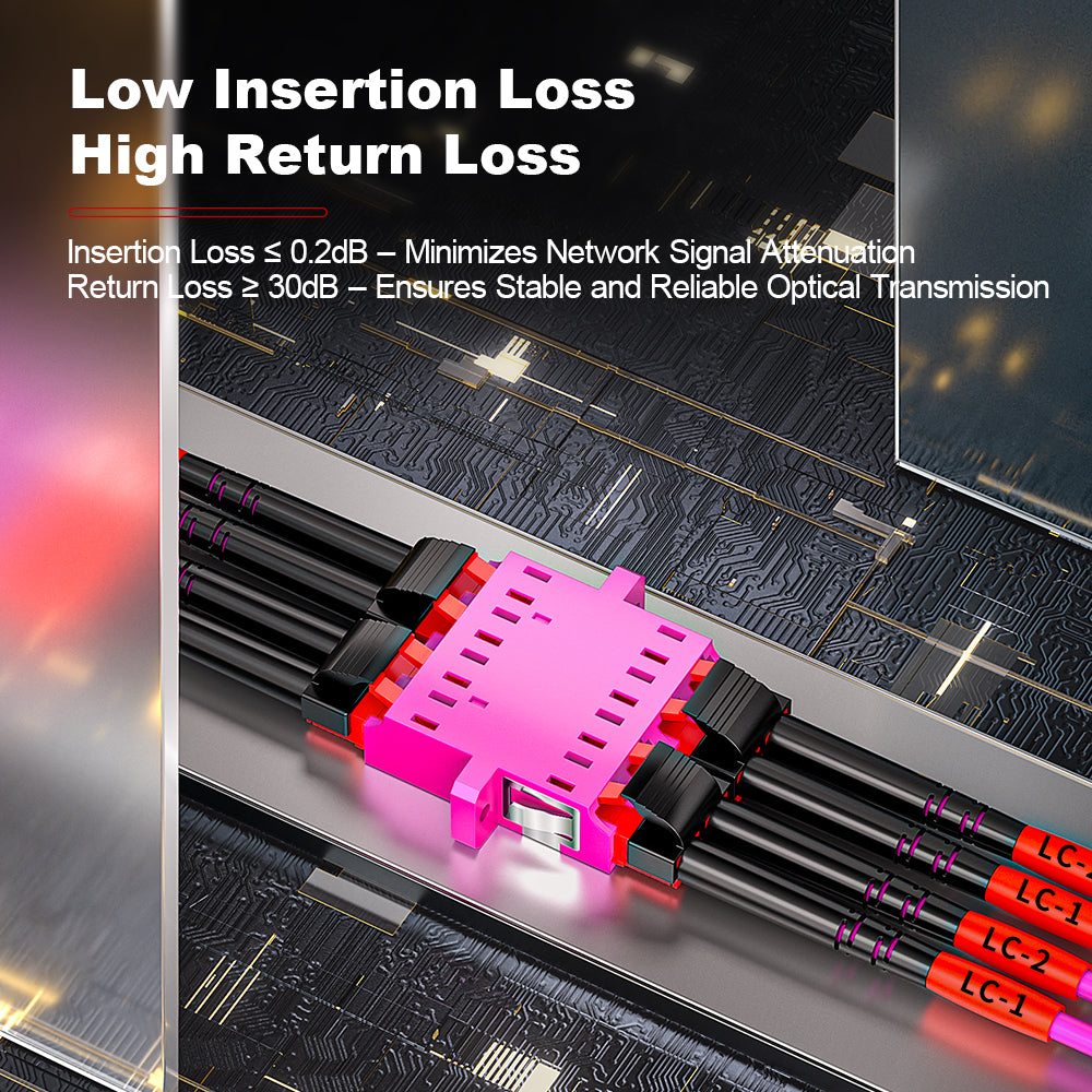 AMPCOM OM4 50/125μm LC to LC Multimode Duplex Fiber Patch Cable, LSZH 2.0mm Jacket