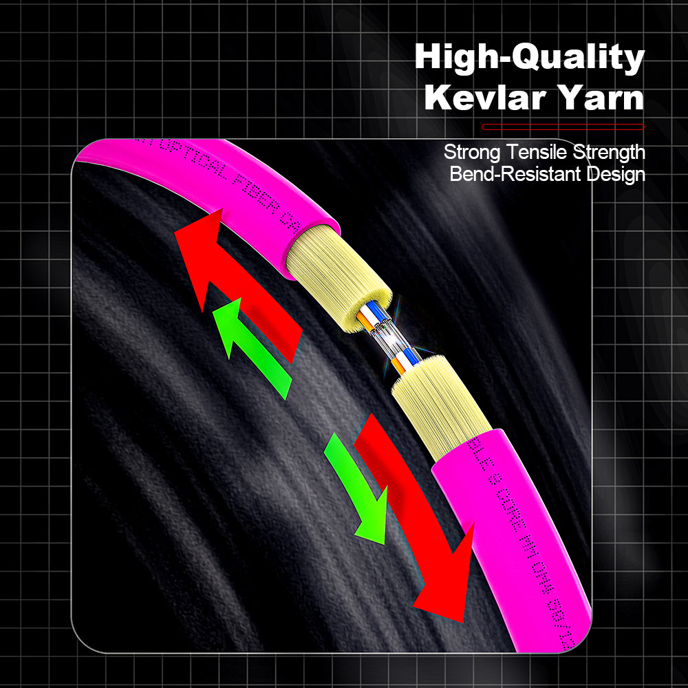 AMPCOM MPO-8 Harness, Multimode OM4 50/125µm 8 Fibers Optic Cable, MPO UPC (Female) to 4 x LC UPC Duplex, Magenta LSZH Jacket