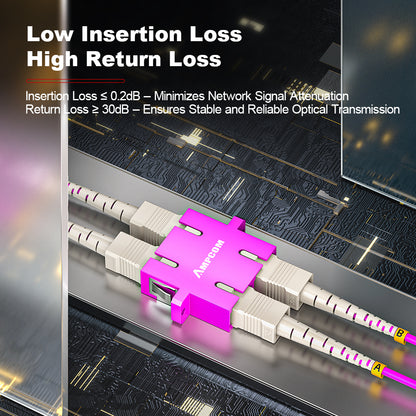 AMPCOM OM4 50/125μm SC to SC Multimode Duplex Fiber Patch Cable, LSZH 2.0mm Jacket