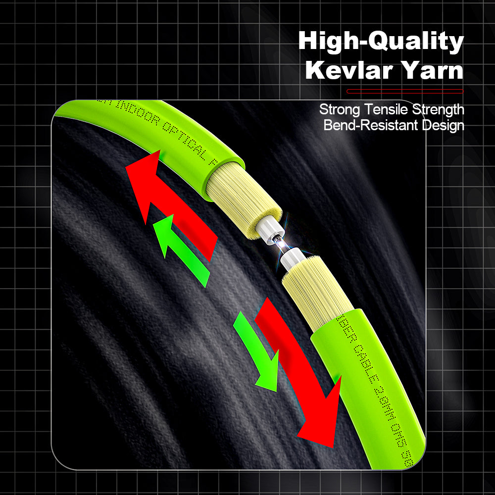 Cabo de fibra óptica duplex multimodo AMPCOM OM5 50/125 μm LC para LC, com revestimento LSZH de 2.0 mm.