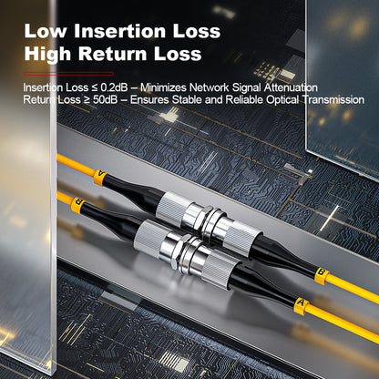 AMPCOM FC to FC SMF 9/125μm Single Mode (OS2) Simplex Fiber Optic Patch Cable, LSZH OFNR 2.0mm Jacket