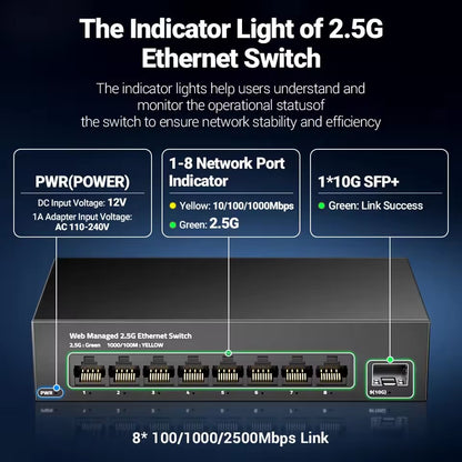 AMPCOM 8-Port 2.5GbE Managed Switch | 10G SFP+ Uplink, Fanless, Web Management, QoS, VLAN, LACP