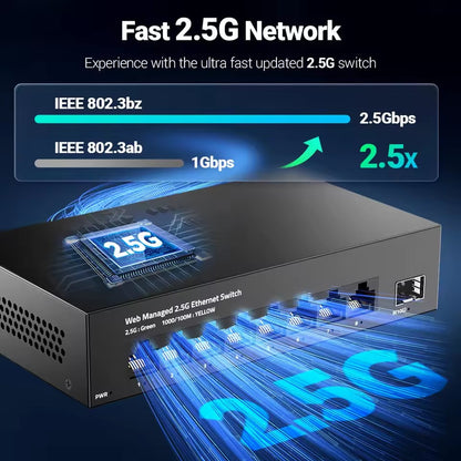 AMPCOM 8-Port 2.5GbE Managed Switch | 10G SFP+ Uplink, Fanless, Web Management, QoS, VLAN, LACP