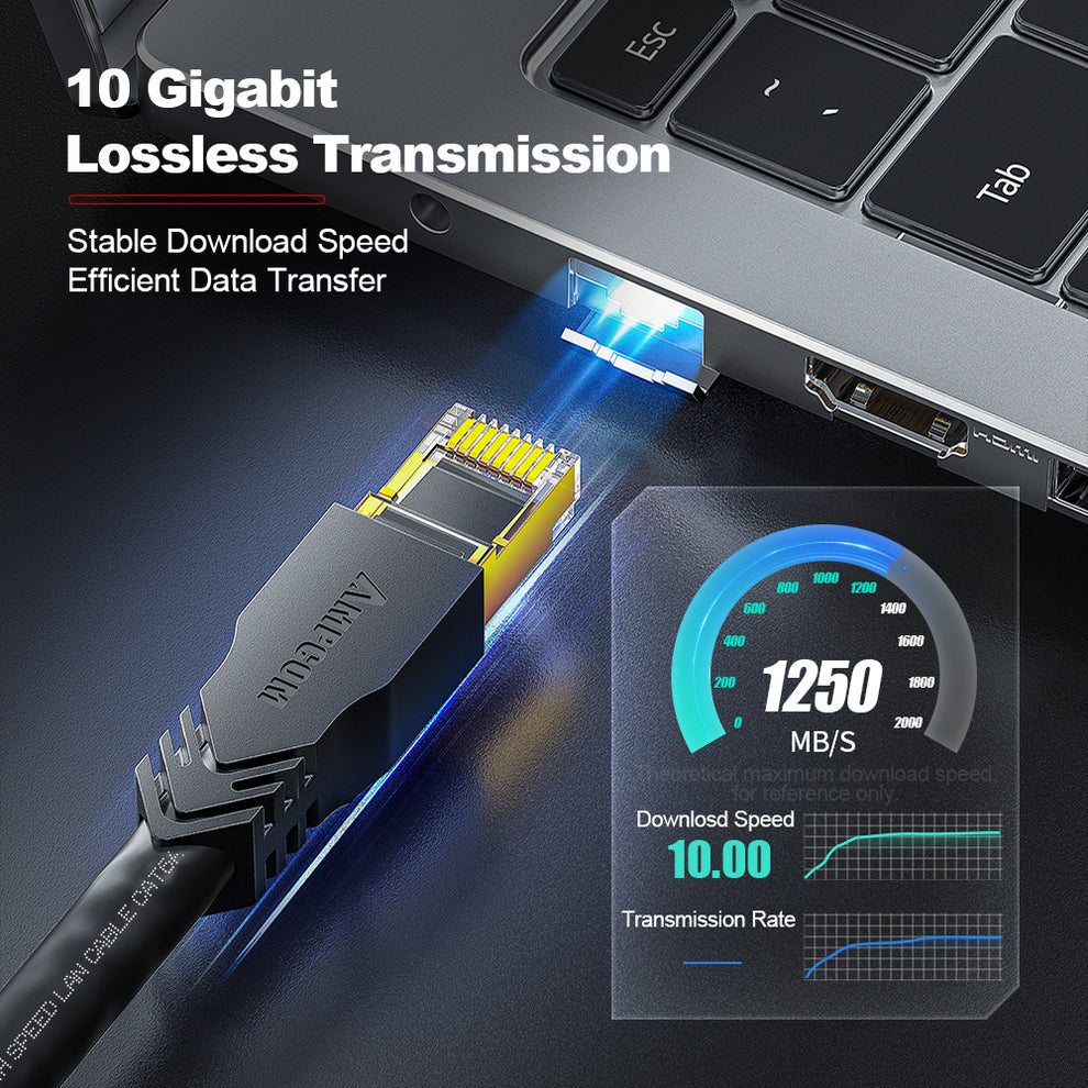 AMPCOM Cat6a Industrial-Grade Ultra-Flexible ,10Gbps Transmission ...