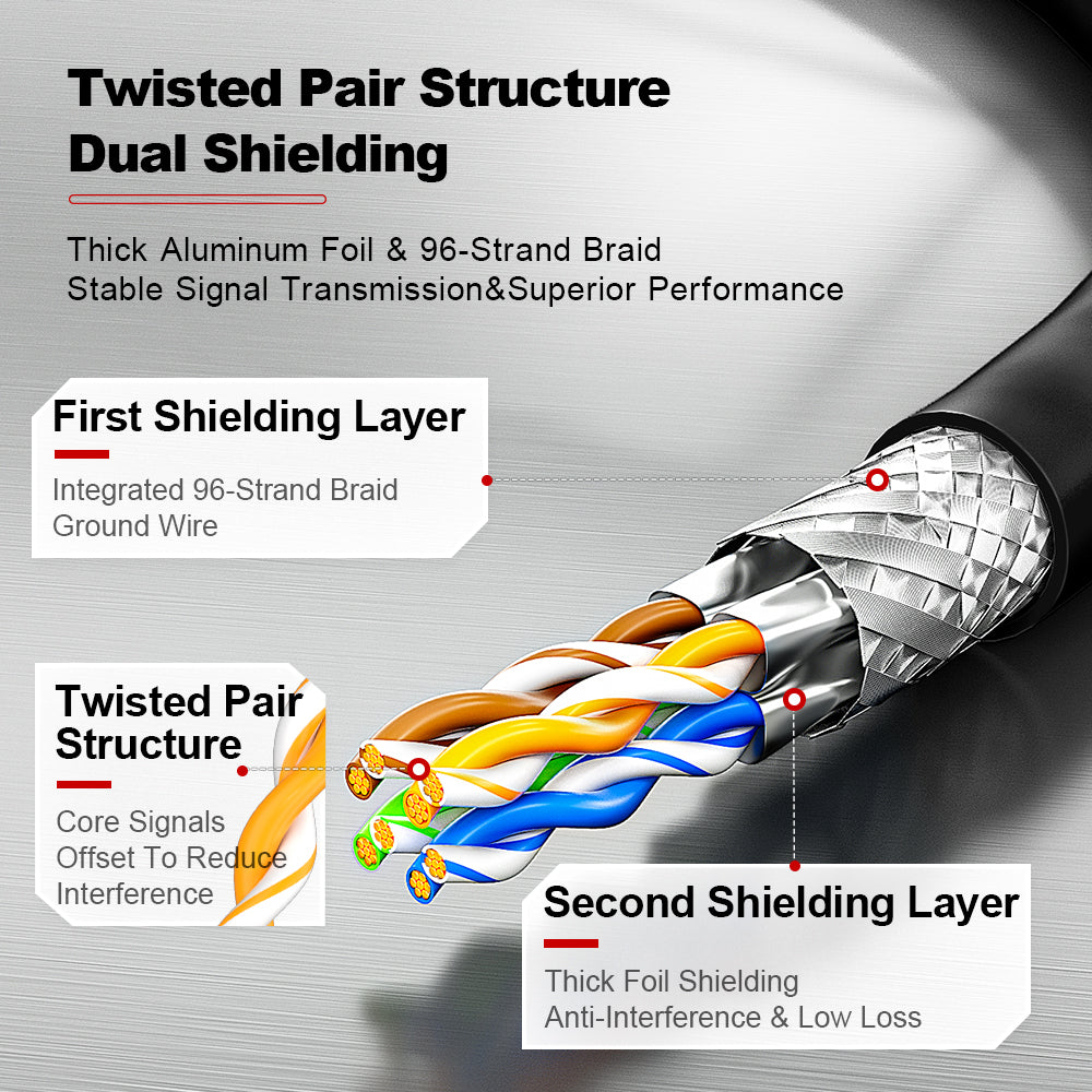 AMPCOM Ultra-Flexible Cat6a 26AWG S/FTP Network Patch Cable, Ultra-Flexible PVC Jacket