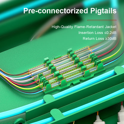 AMPCOM 96-Port Optical Distribution Frame (ODF), Multimode Fiber Patch Panel with SC Couplers & Pigtails
