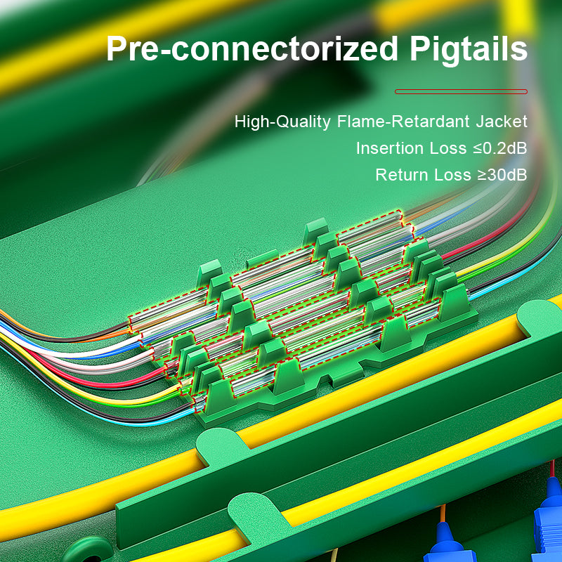 AMPCOM 72-Port Optical Distribution Frame (ODF), OM2 Singlemode Fiber Patch Panel with SC Couplers & Pigtails